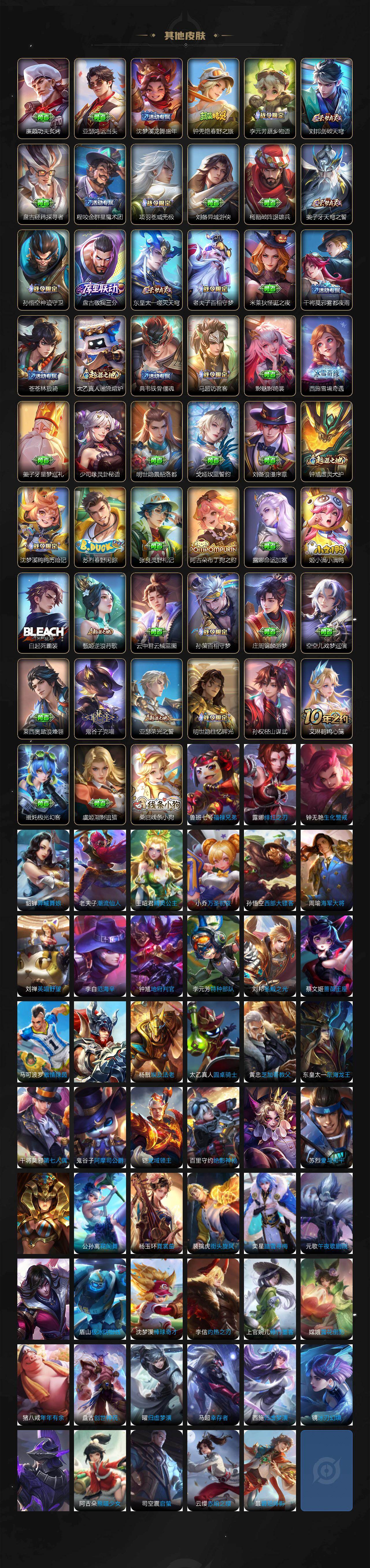 WZ03479085王者荣耀账号详情图5