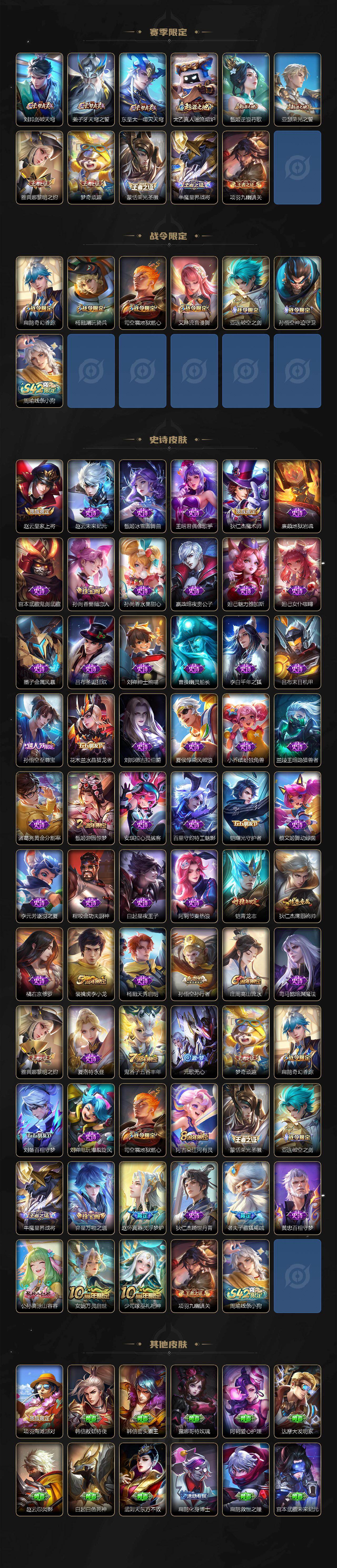 WZ03479153王者荣耀账号详情图3