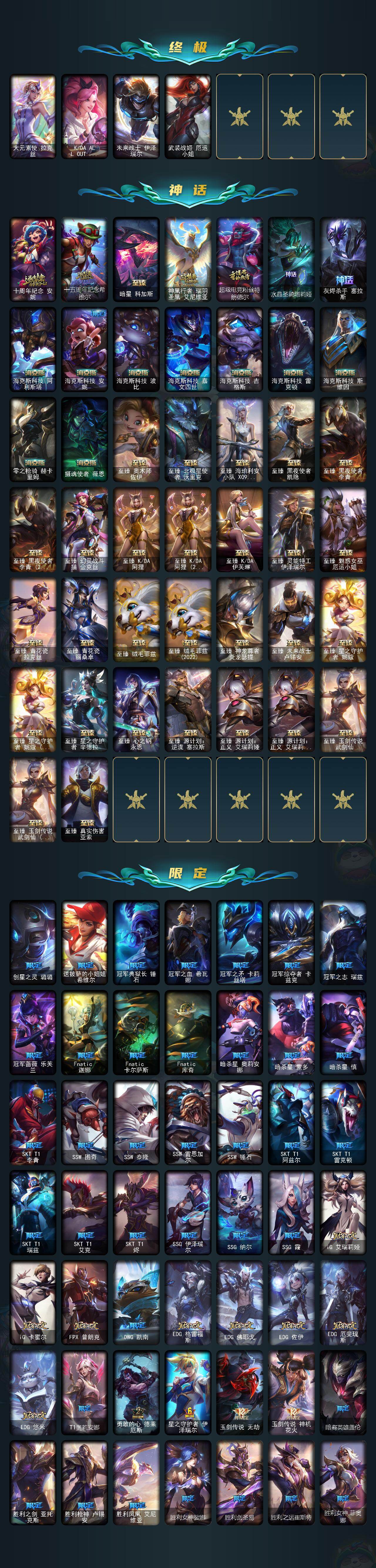 LOLQM47301英雄联盟账号详情图4