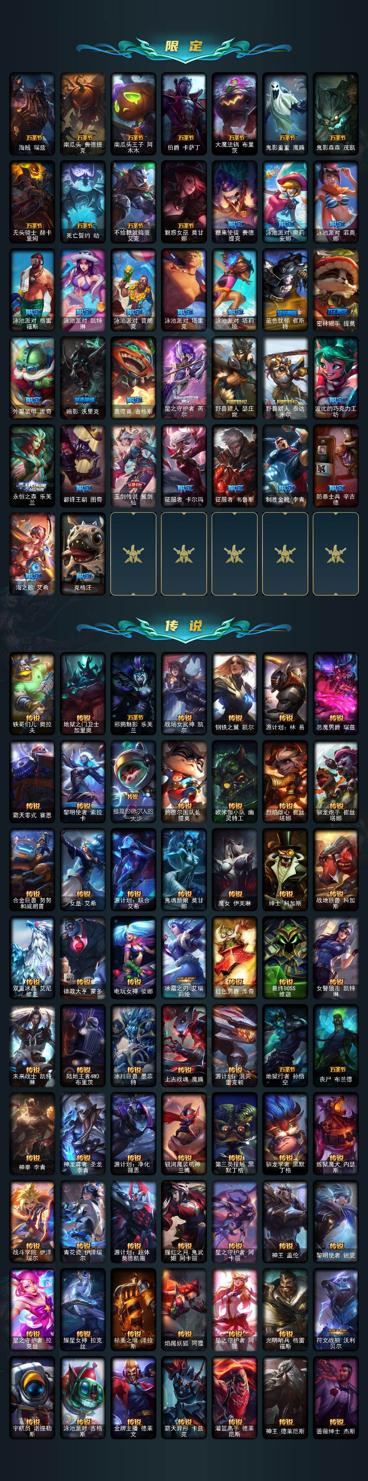 LOLQM47301英雄联盟账号详情图5