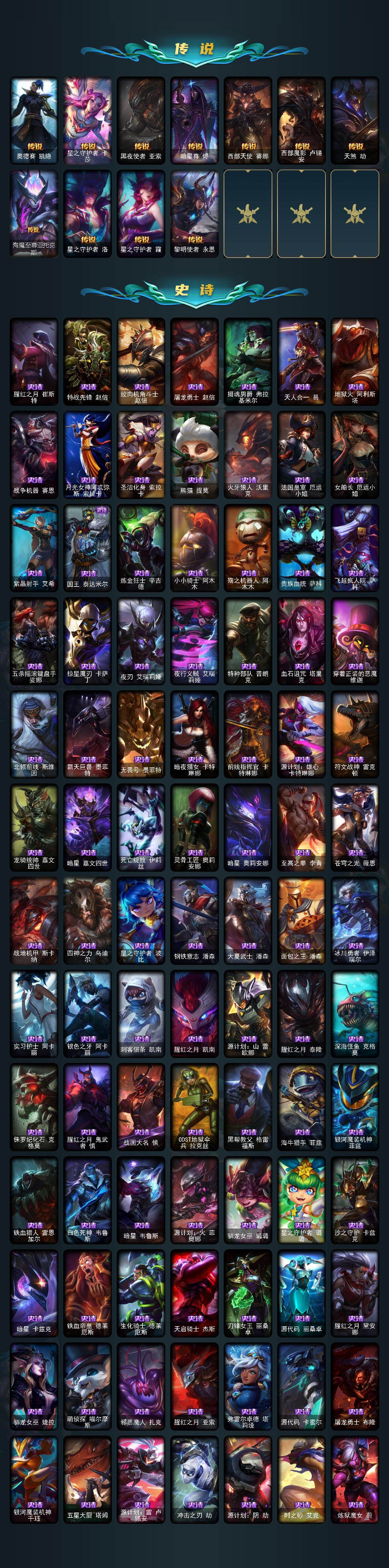 LOLQM47301英雄联盟账号详情图6