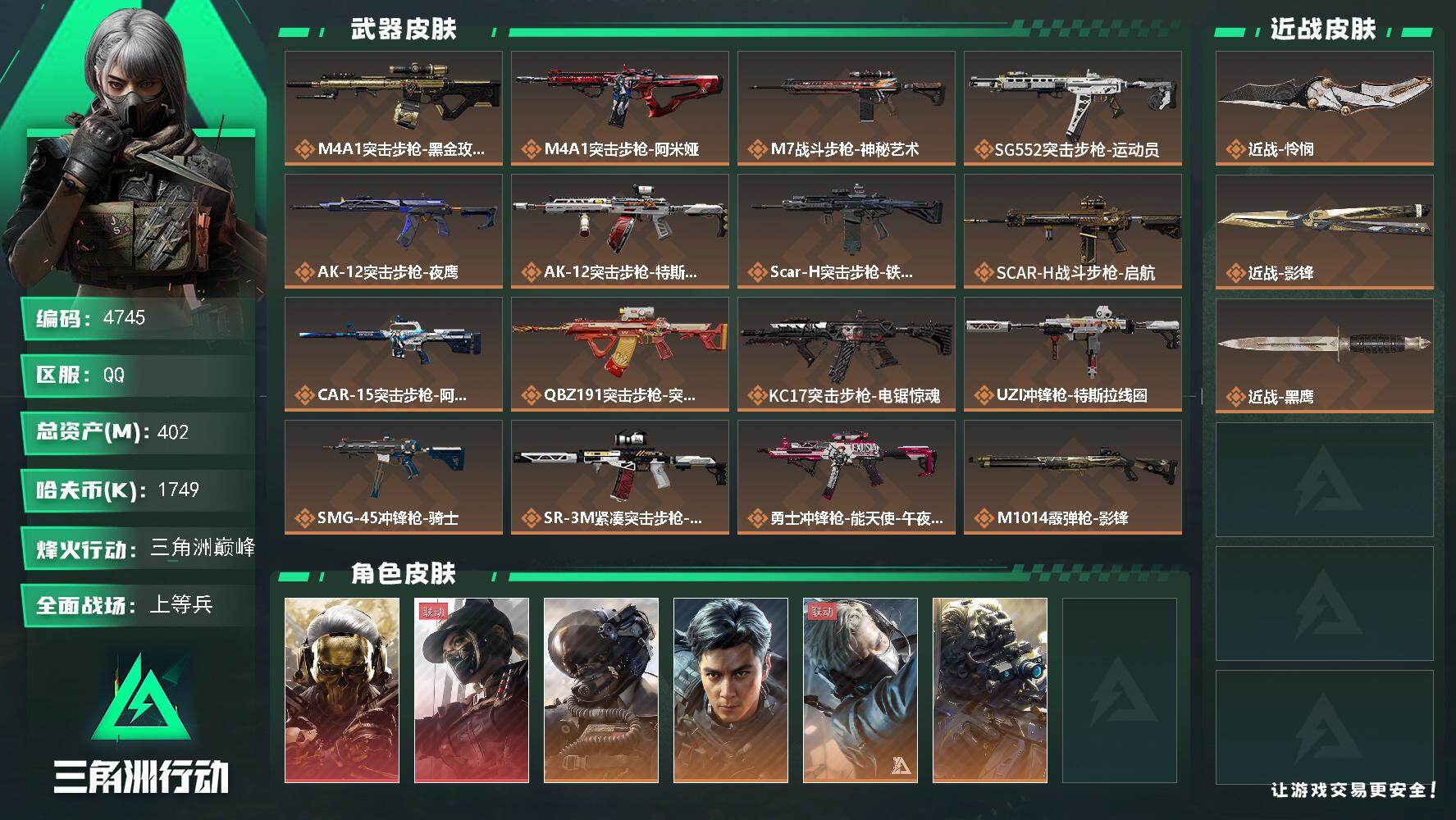 三角洲行动账号QQ总资产(M)：402M/哈夫币(K)：1749K/哈夫币(K)：1749K/传说枪皮数：25/全面战