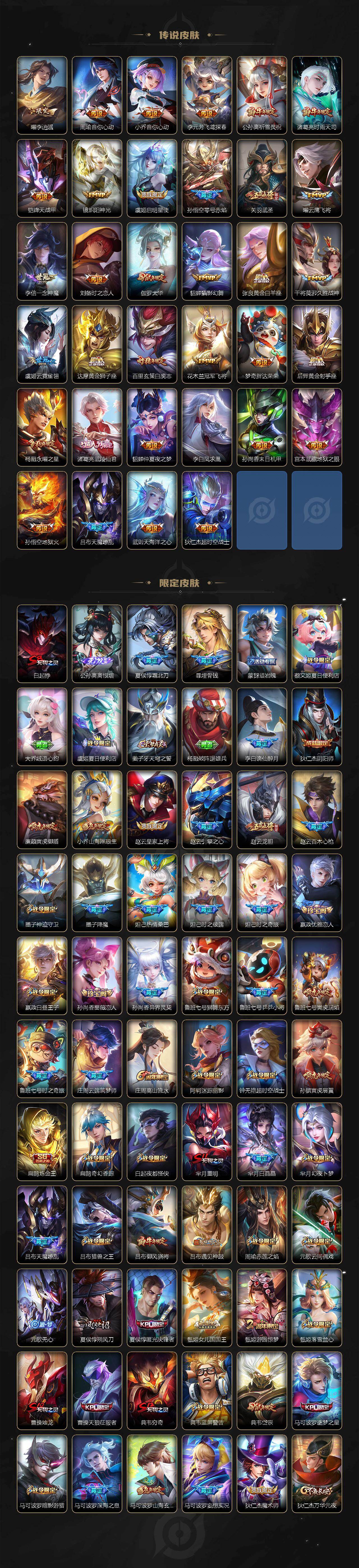 WZQM486883王者荣耀账号详情图4