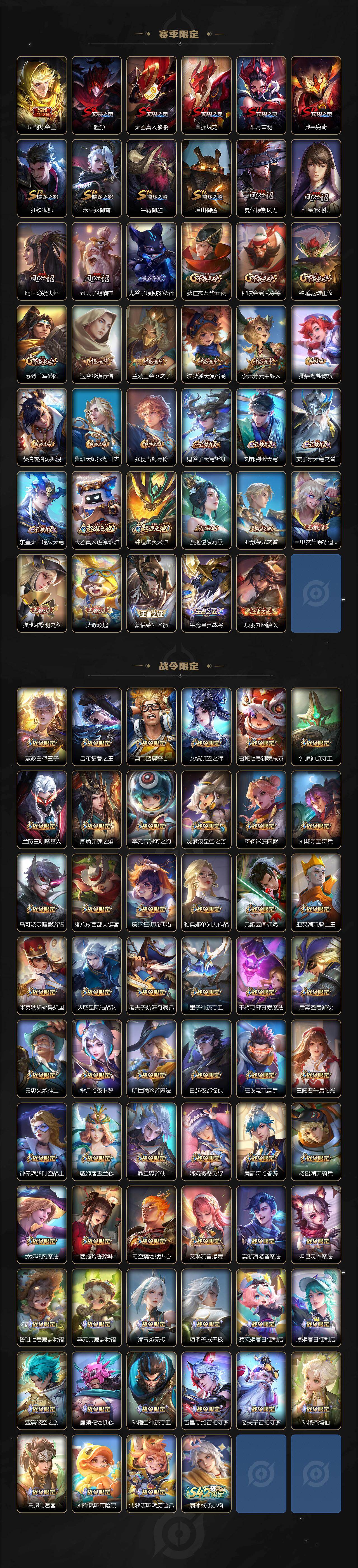 WZQM486883王者荣耀账号详情图7