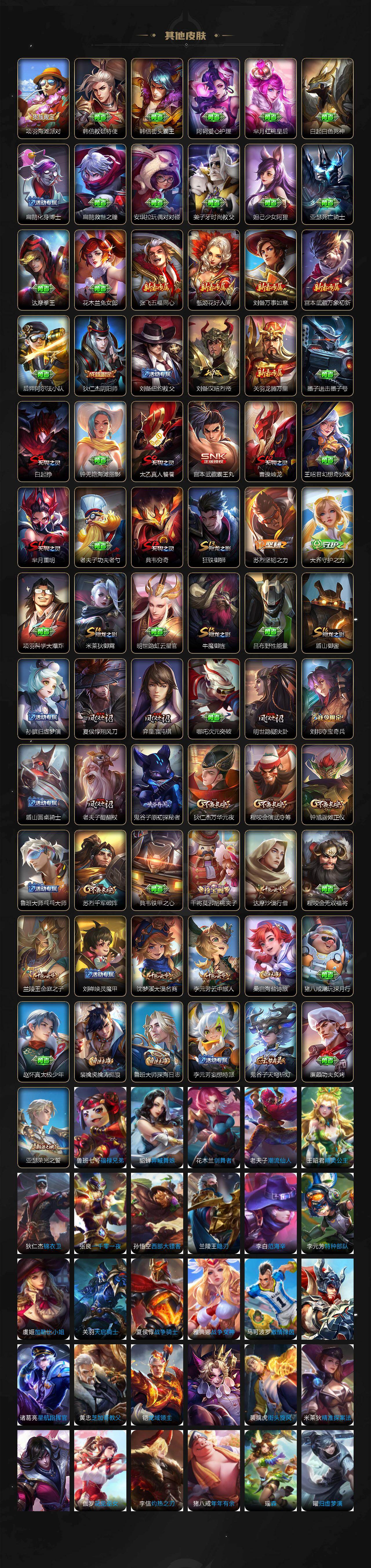 WZQM4144358王者荣耀账号详情图4