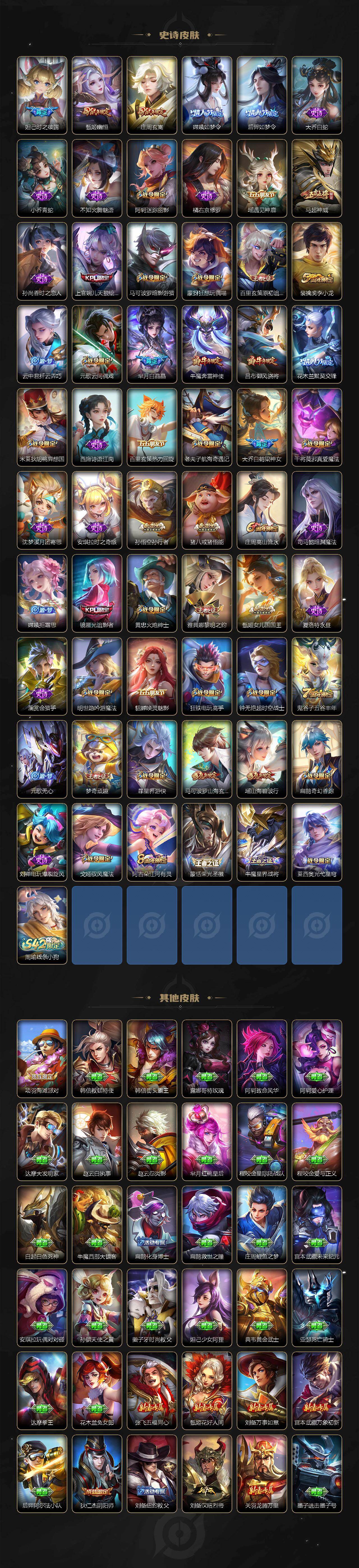 WZCMW485531王者荣耀账号详情图6