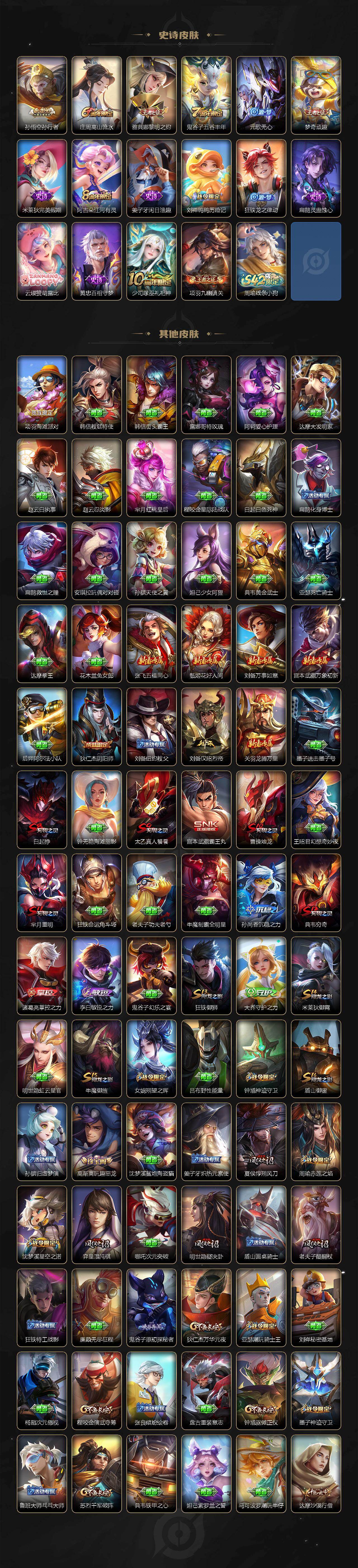 WZCMW4114646王者荣耀账号详情图4