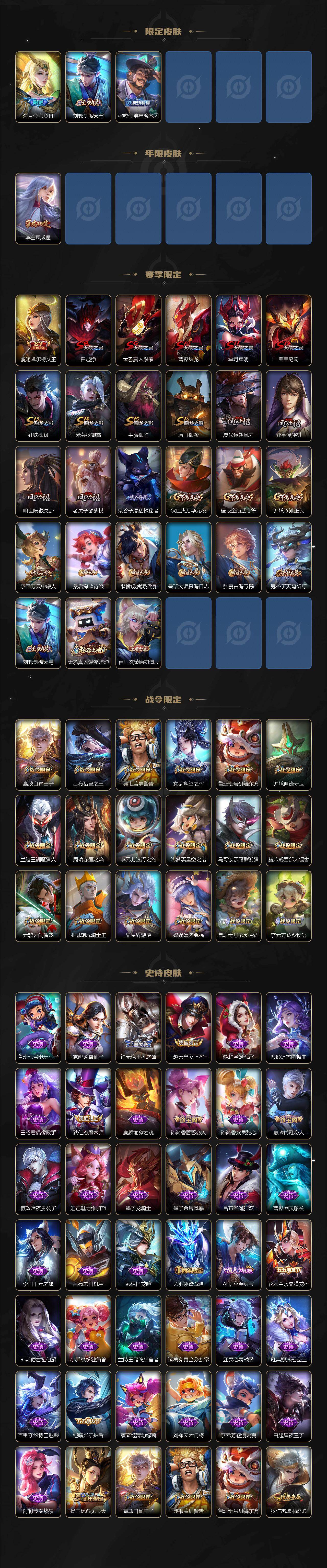 WZCMW485545王者荣耀账号详情图3