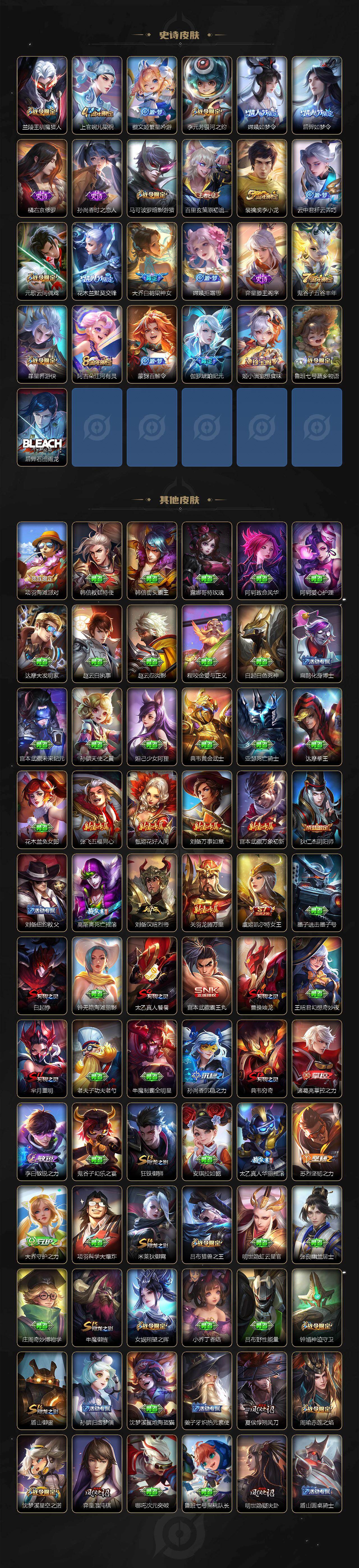 WZCMW485545王者荣耀账号详情图4