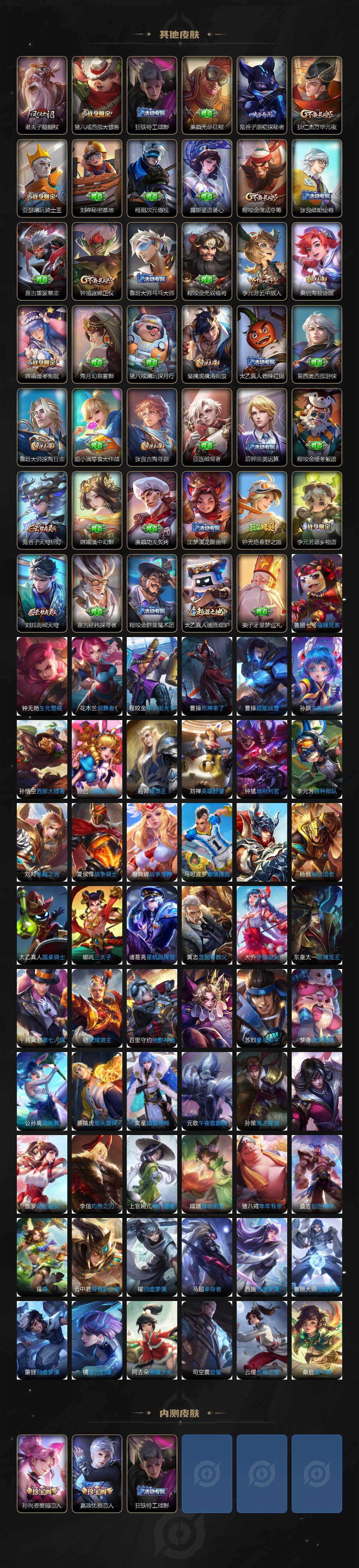 WZCMW485545王者荣耀账号详情图5