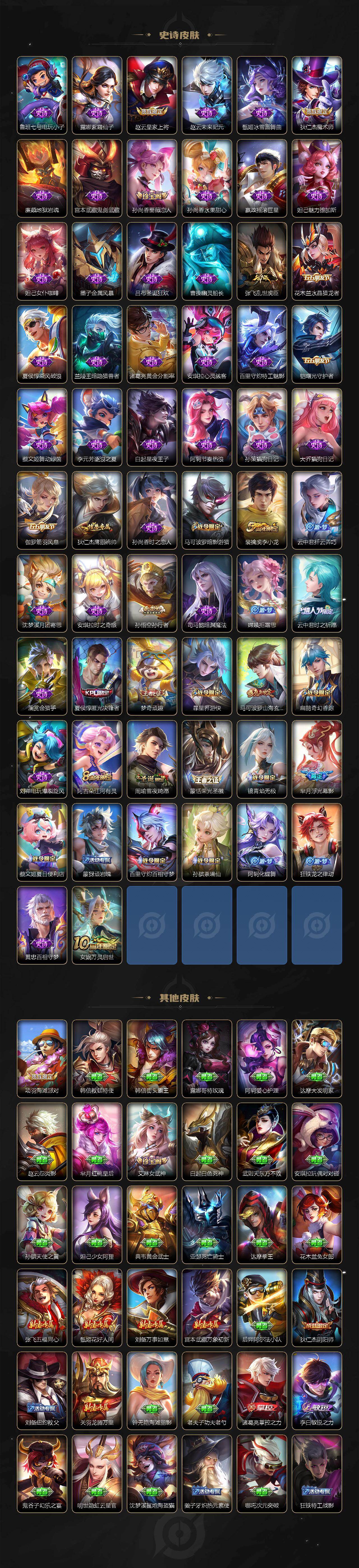 WZKG491539王者荣耀账号详情图3