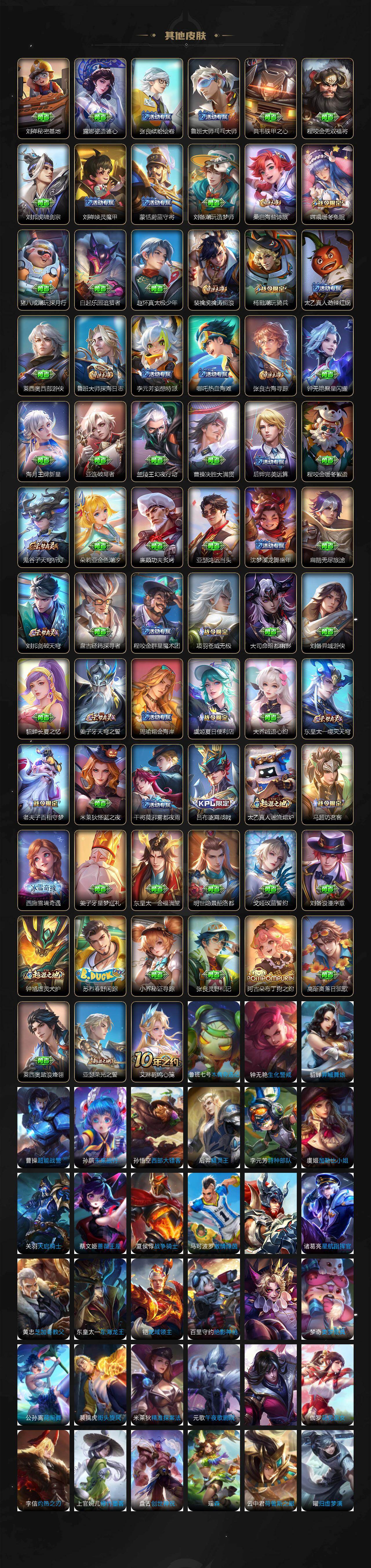 WZKG491539王者荣耀账号详情图4