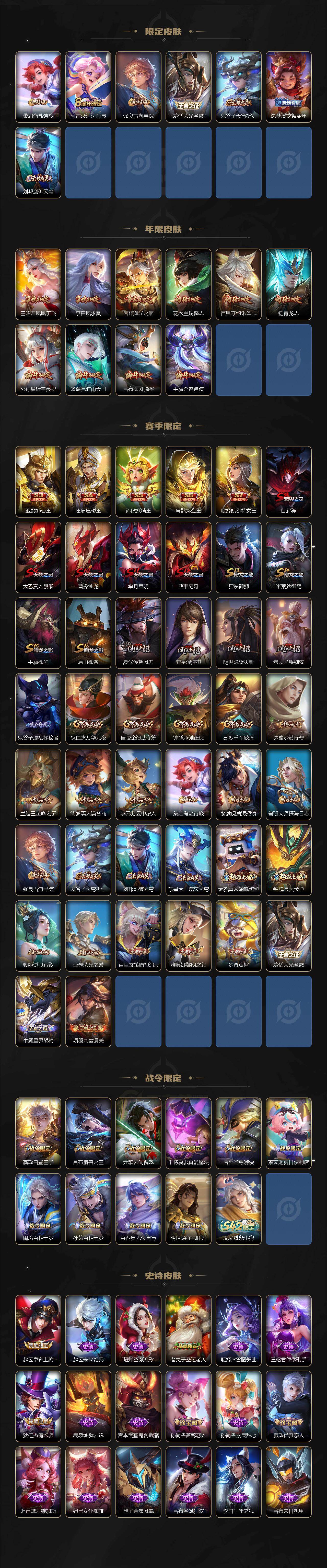 WZXS499888王者荣耀账号详情图3