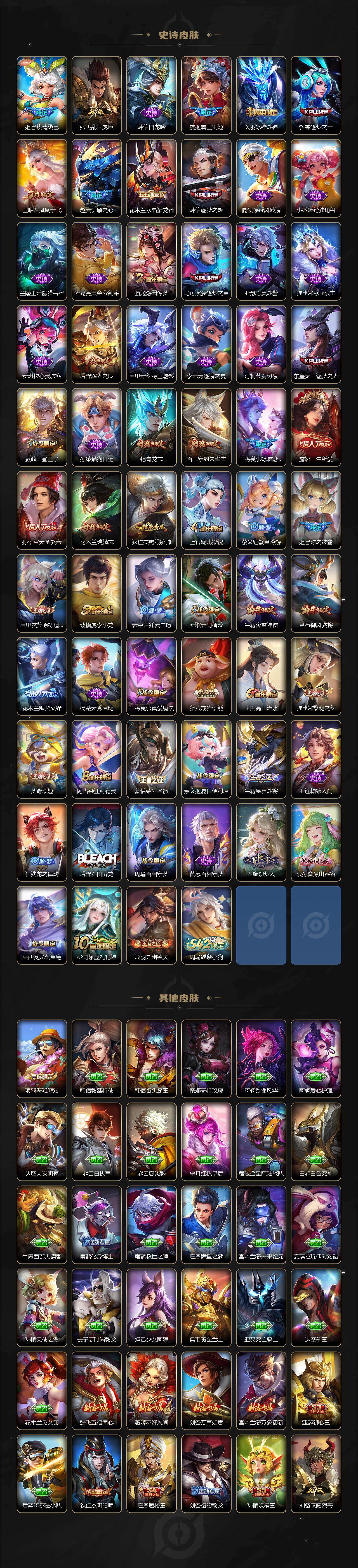 WZXS499888王者荣耀账号详情图4