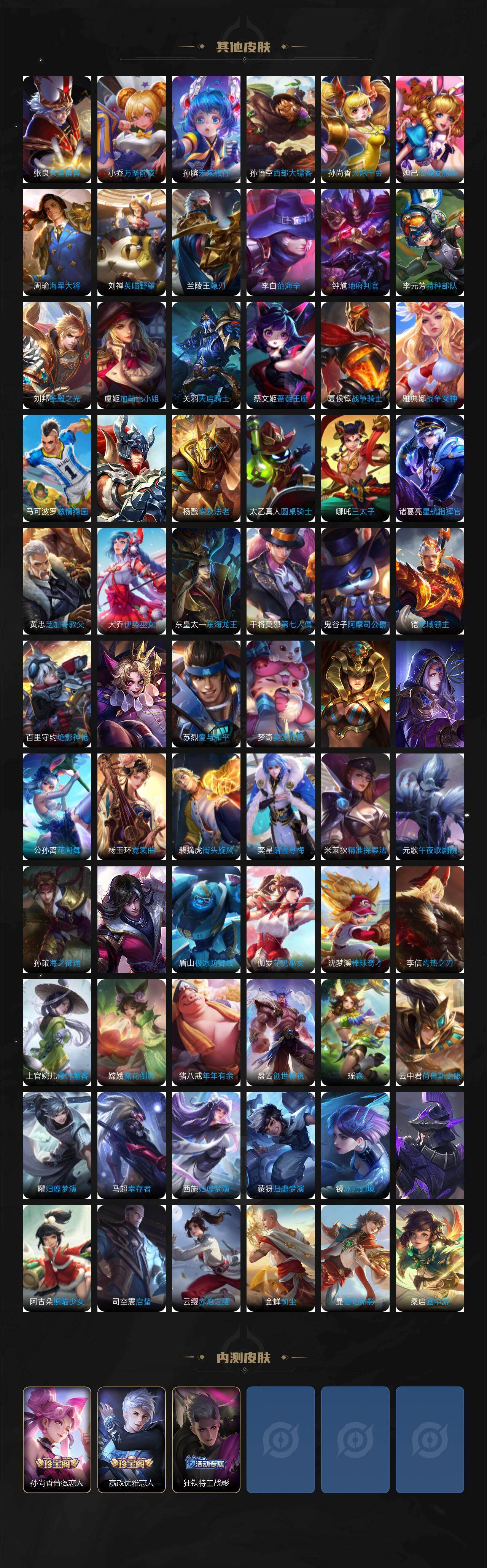 WZXS499888王者荣耀账号详情图6