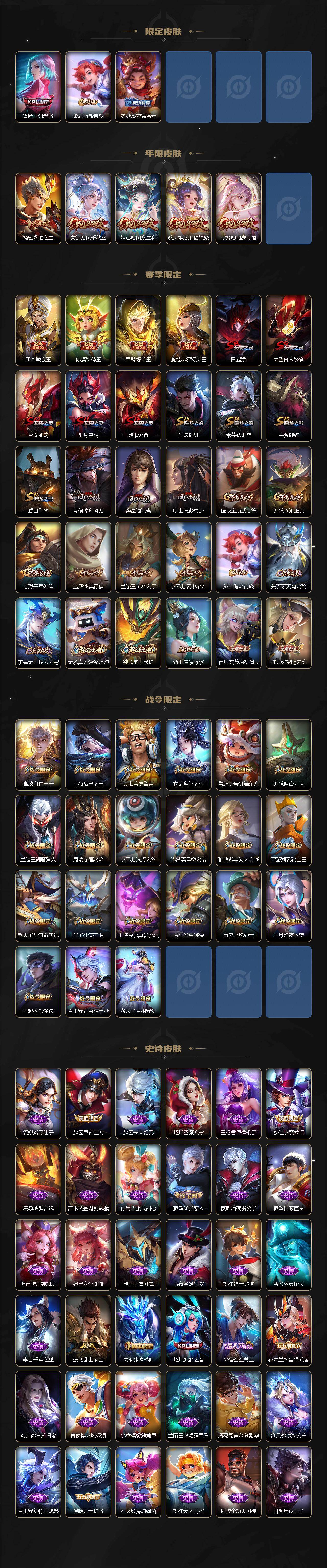 WZCMW495862王者荣耀账号详情图3