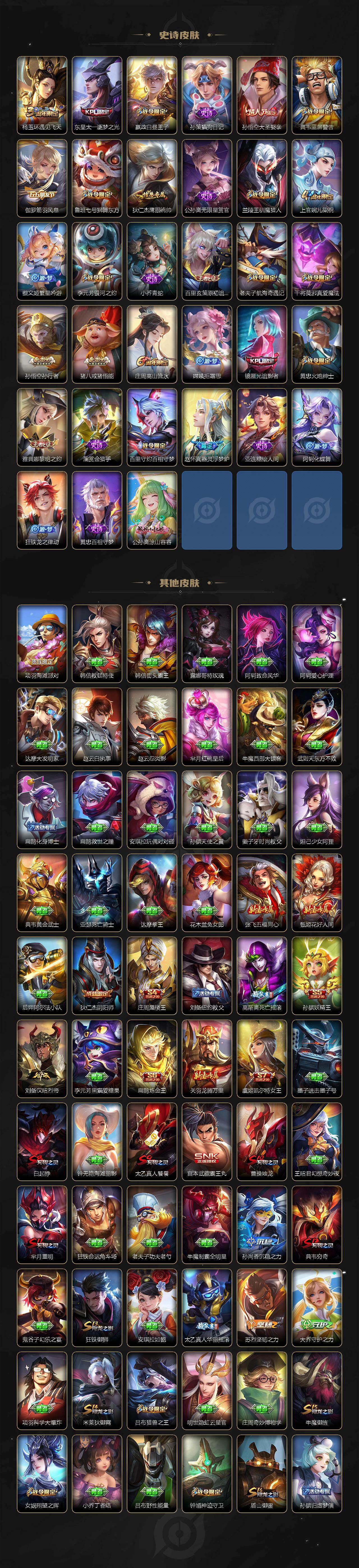 WZCMW495862王者荣耀账号详情图4