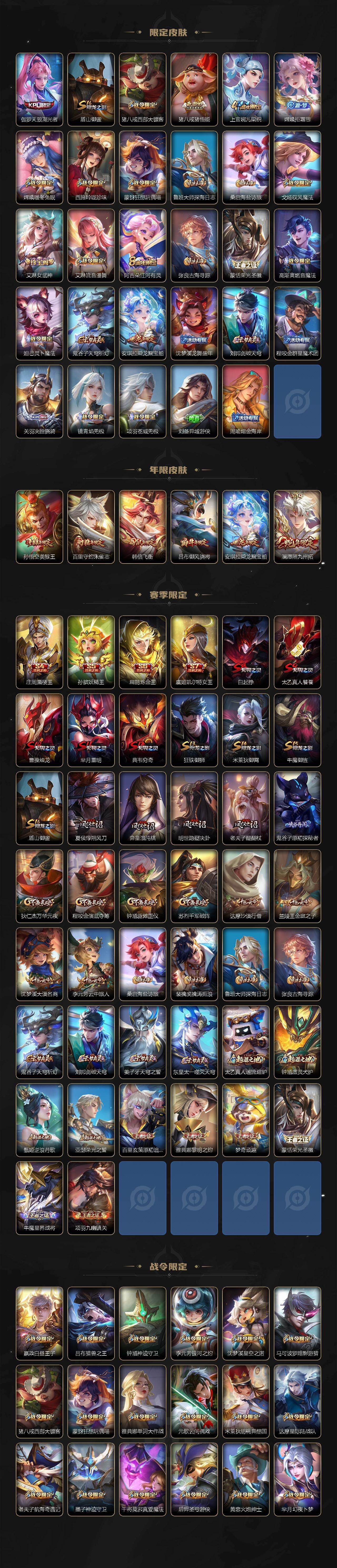 WZLX485508王者荣耀账号详情图3