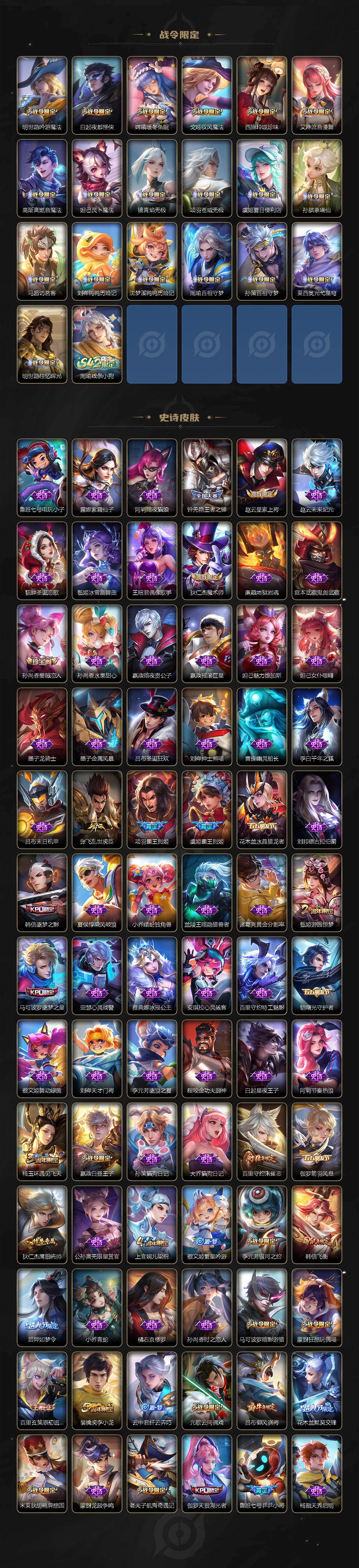 WZLX485508王者荣耀账号详情图4