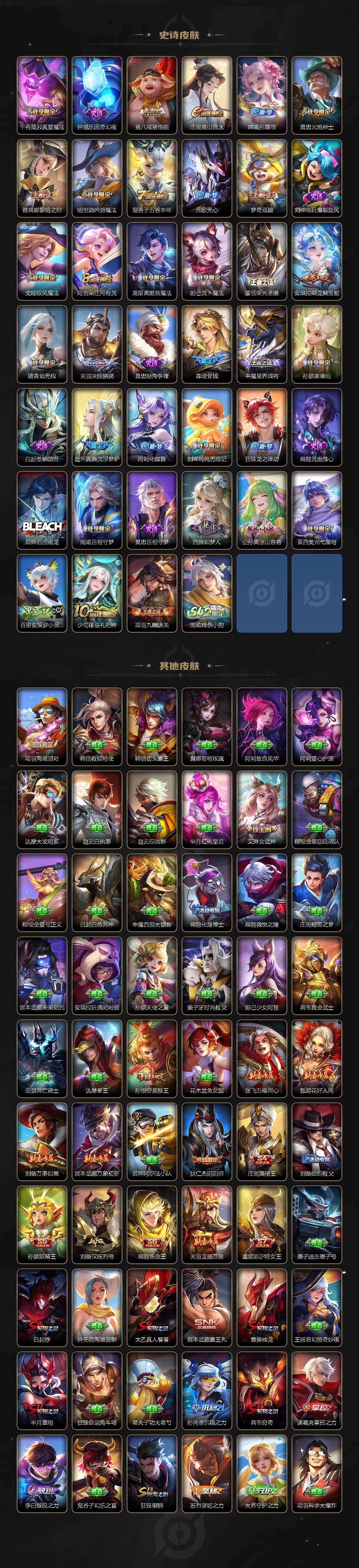 WZLX485508王者荣耀账号详情图5