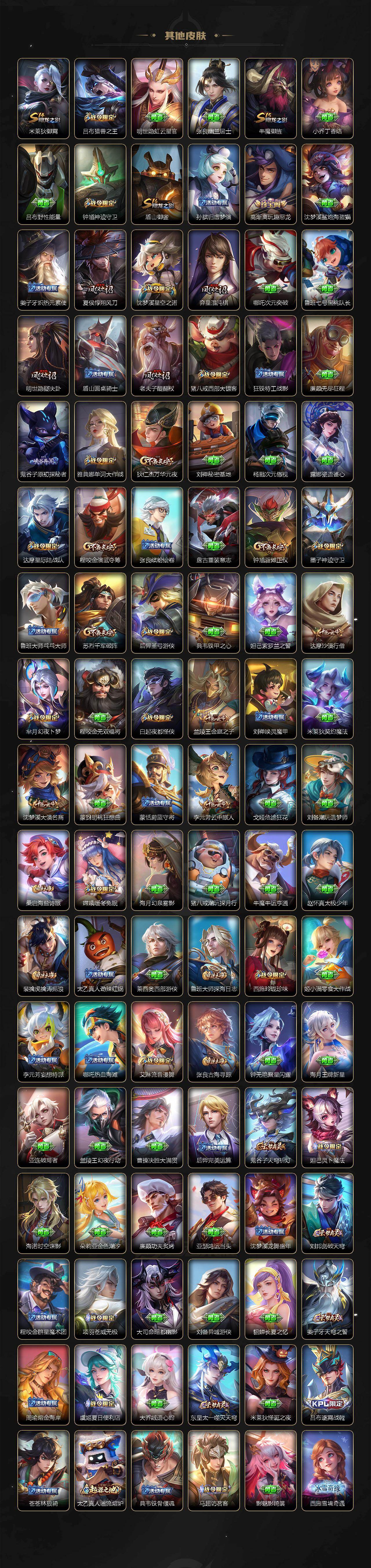 WZLX485508王者荣耀账号详情图6