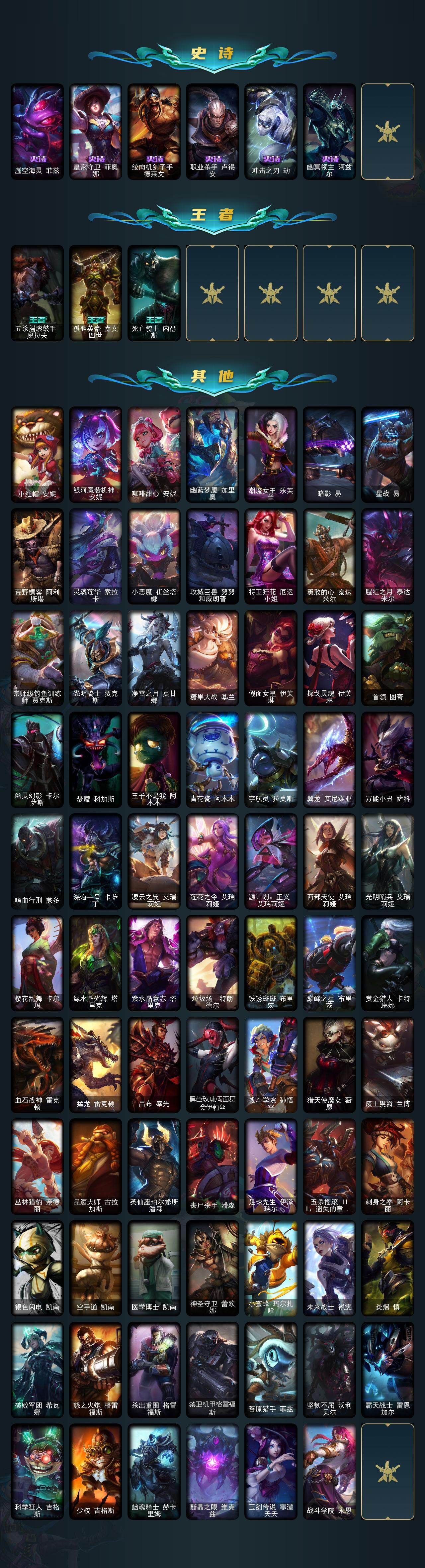 LOLLE47330英雄联盟账号详情图3