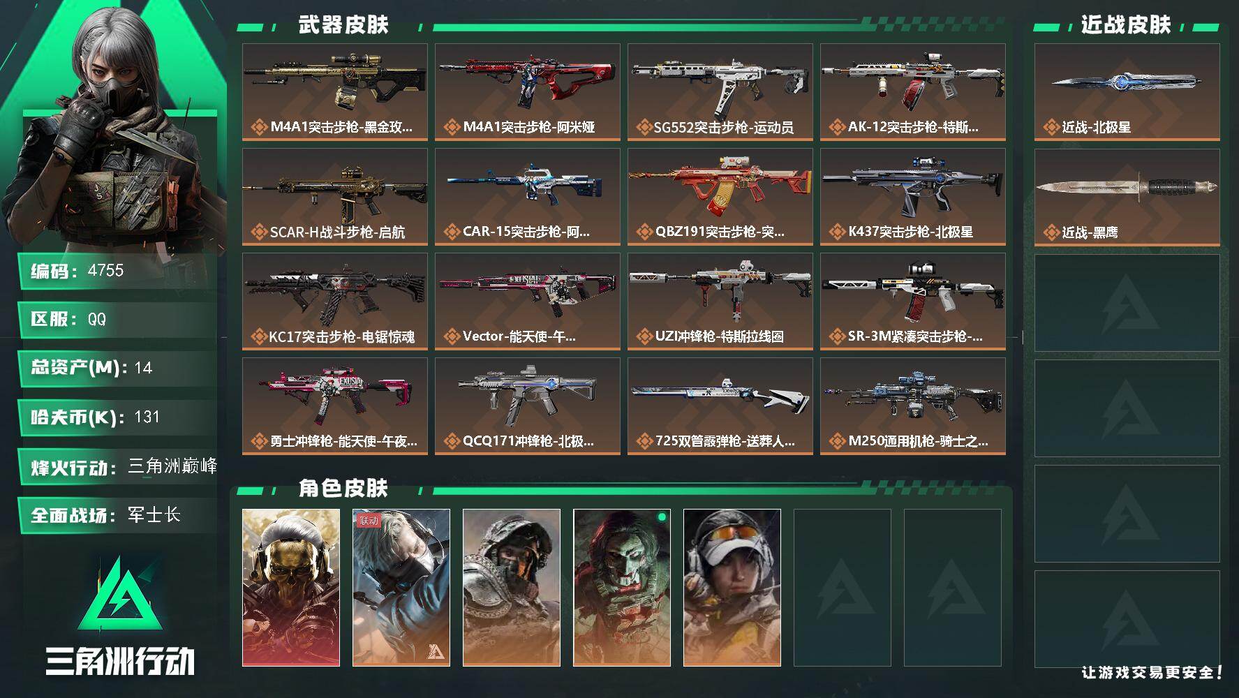 三角洲行动账号QQ总资产(M)：14M/哈夫币(K)：131K/哈夫币(K)：131K/传说枪皮数：19/全面战场等级