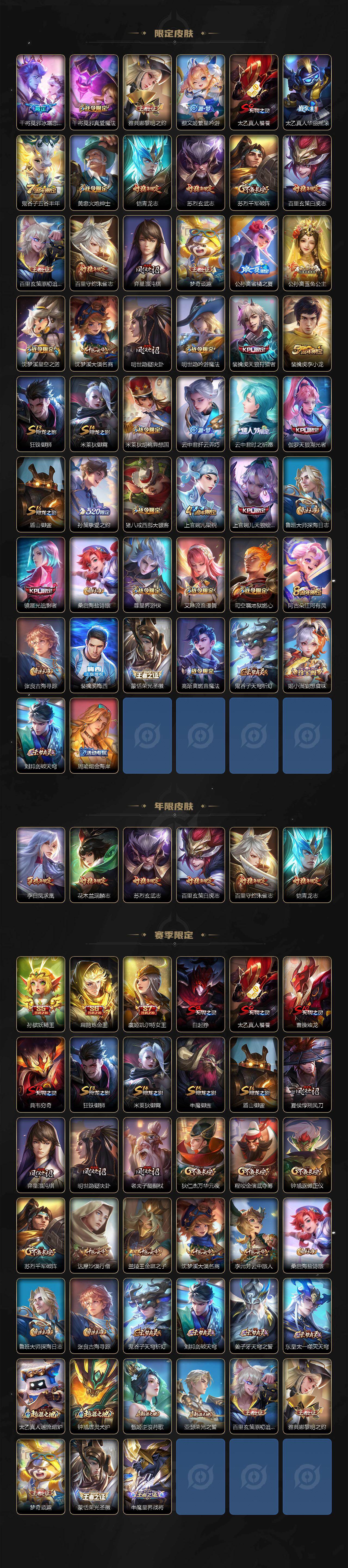 WZ03479044王者荣耀账号详情图3