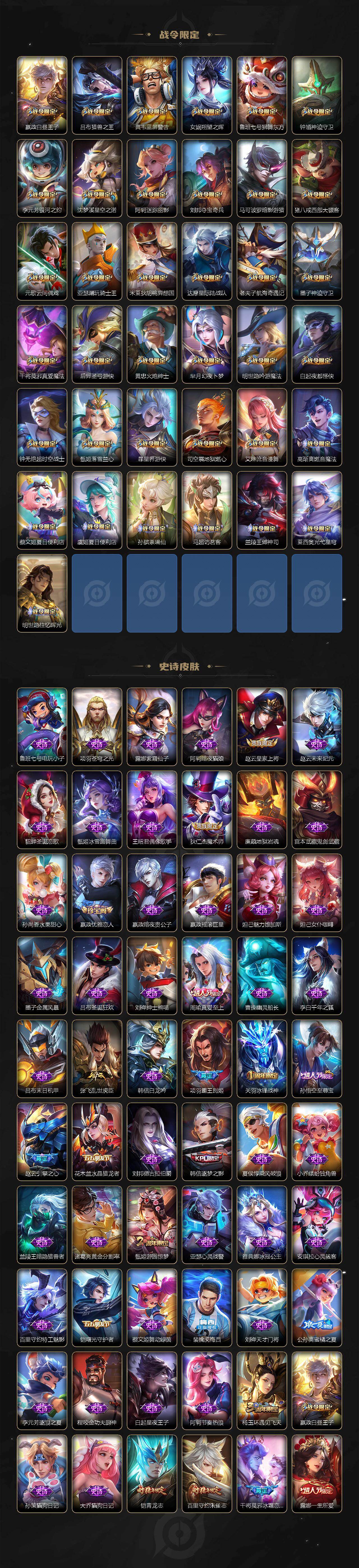 WZ03479044王者荣耀账号详情图4