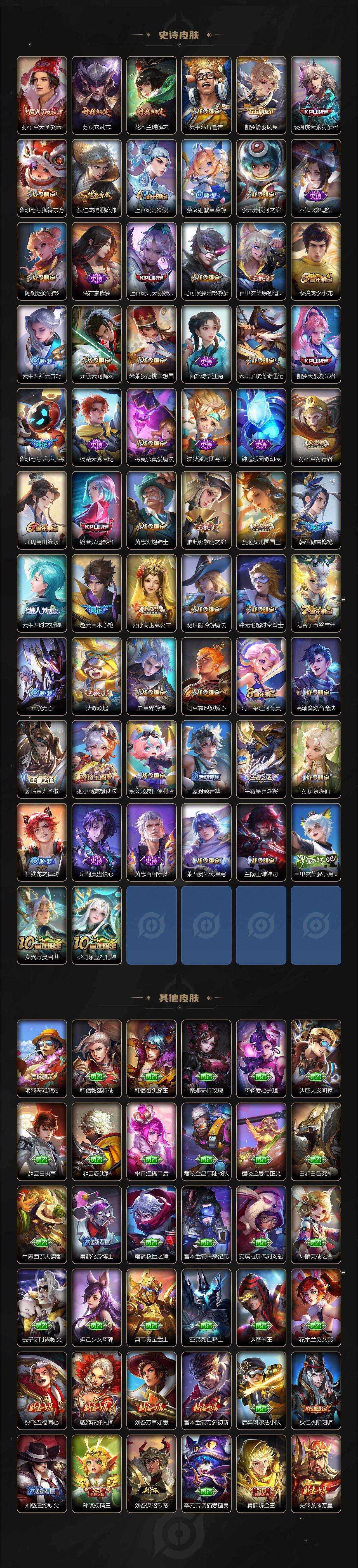 WZ03479044王者荣耀账号详情图5