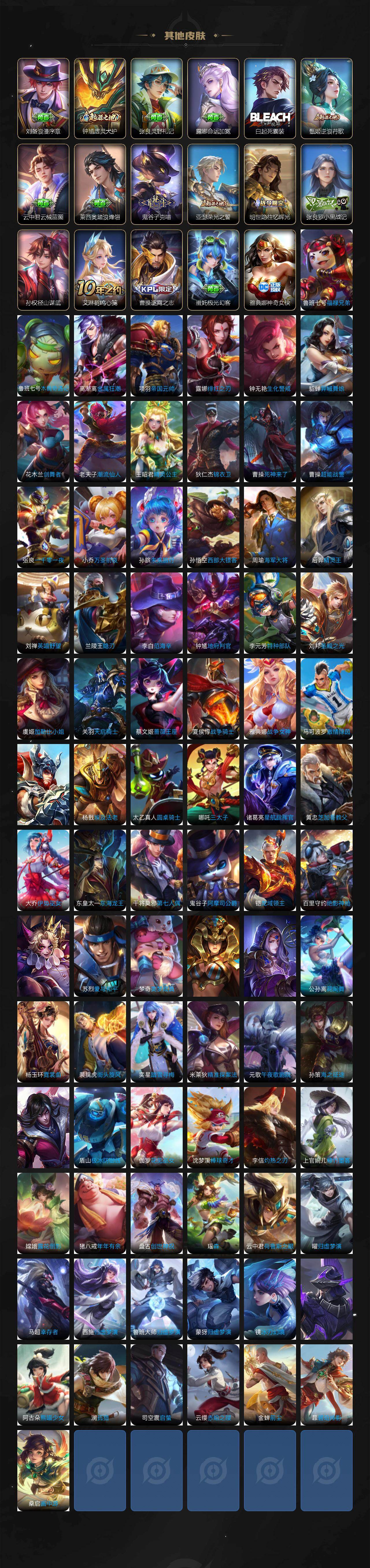 WZ03479044王者荣耀账号详情图7