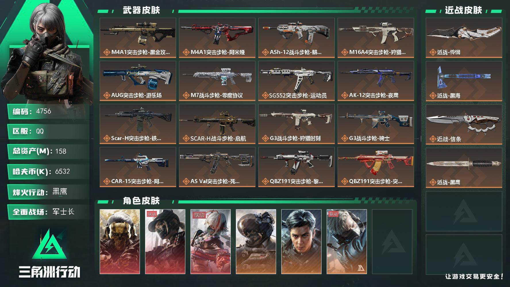 三角洲行动账号QQ总资产(M)：158M/哈夫币(K)：6532K/哈夫币(K)：6532K/传说枪皮数：38/全面战