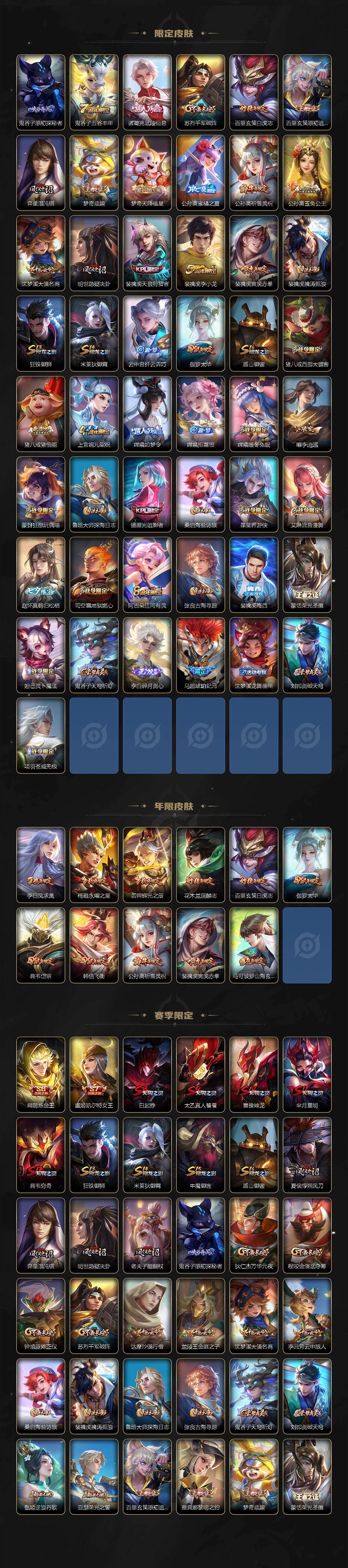 WZ03479066王者荣耀账号详情图3