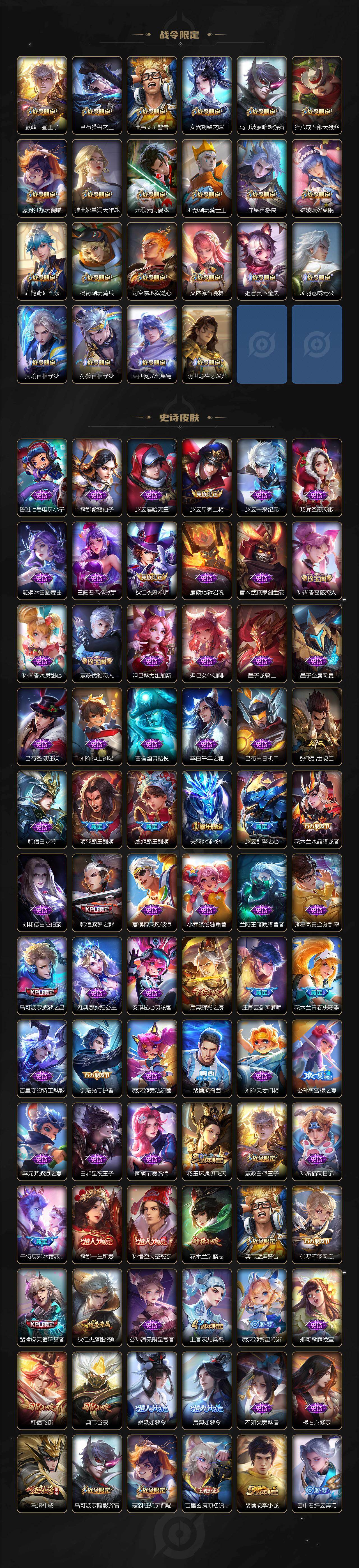 WZ03479066王者荣耀账号详情图4