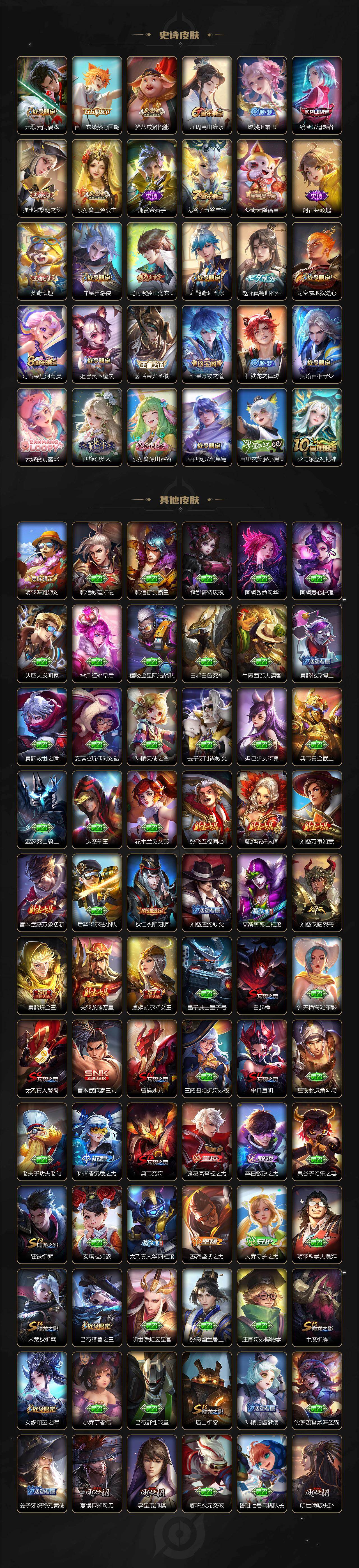 WZ03479066王者荣耀账号详情图5