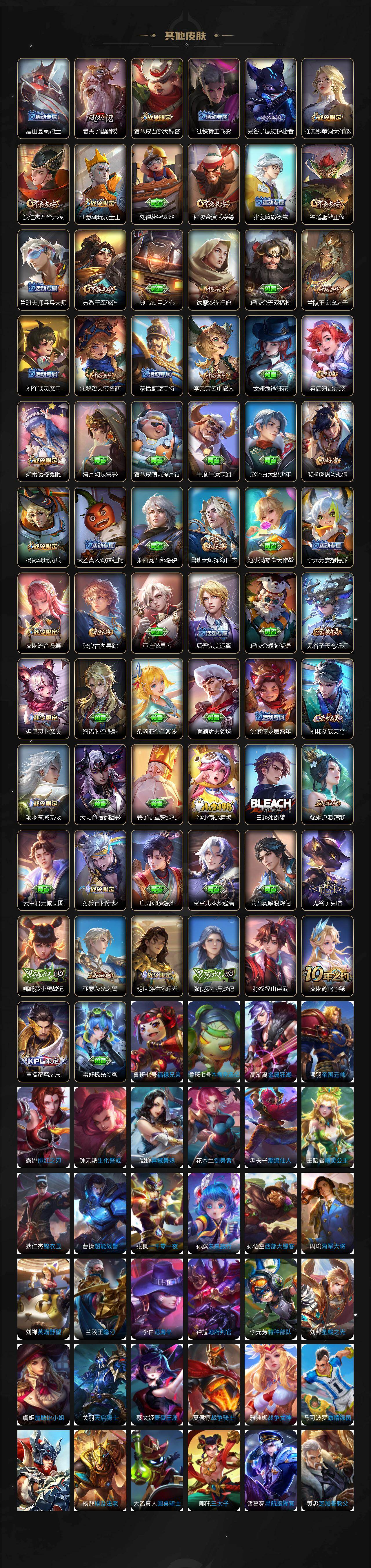 WZ03479066王者荣耀账号详情图6