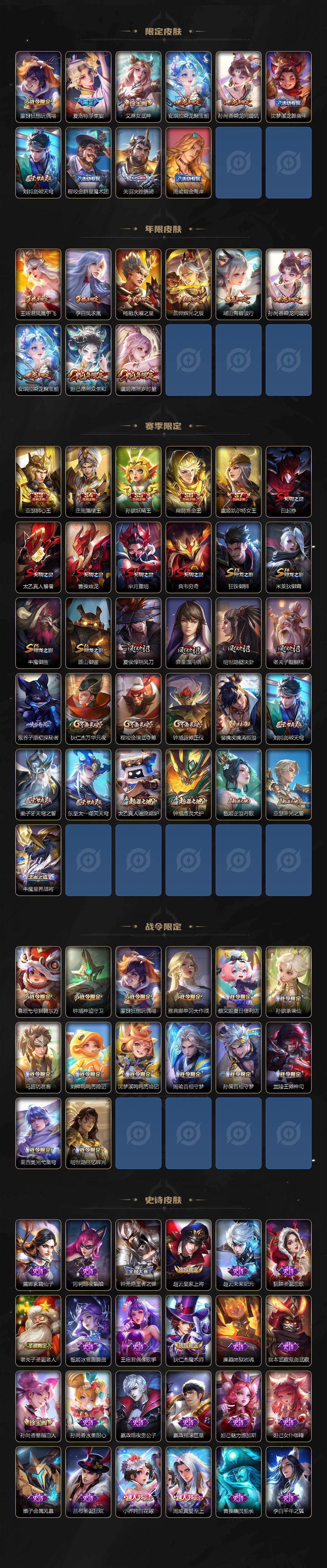 WZ03479075王者荣耀账号详情图3