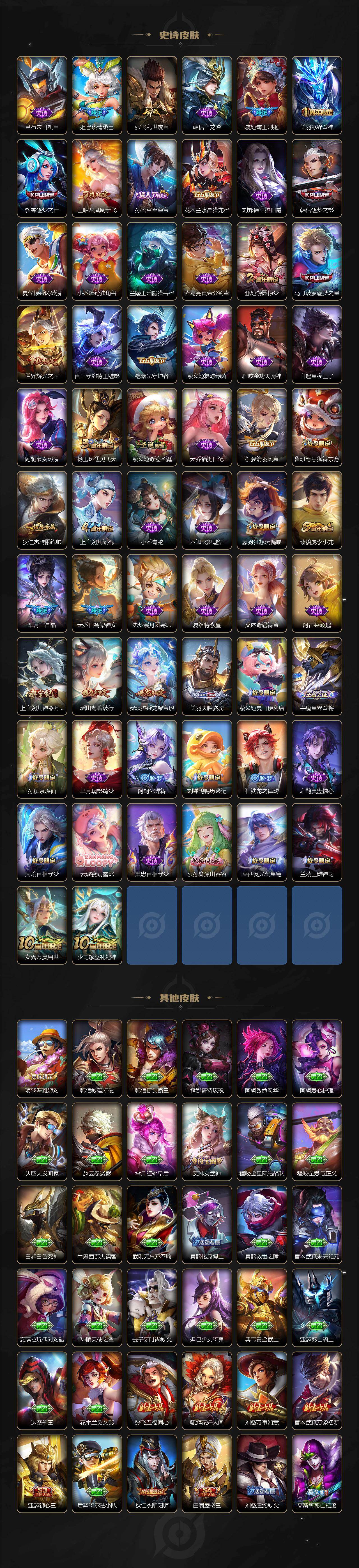 WZ03479075王者荣耀账号详情图4