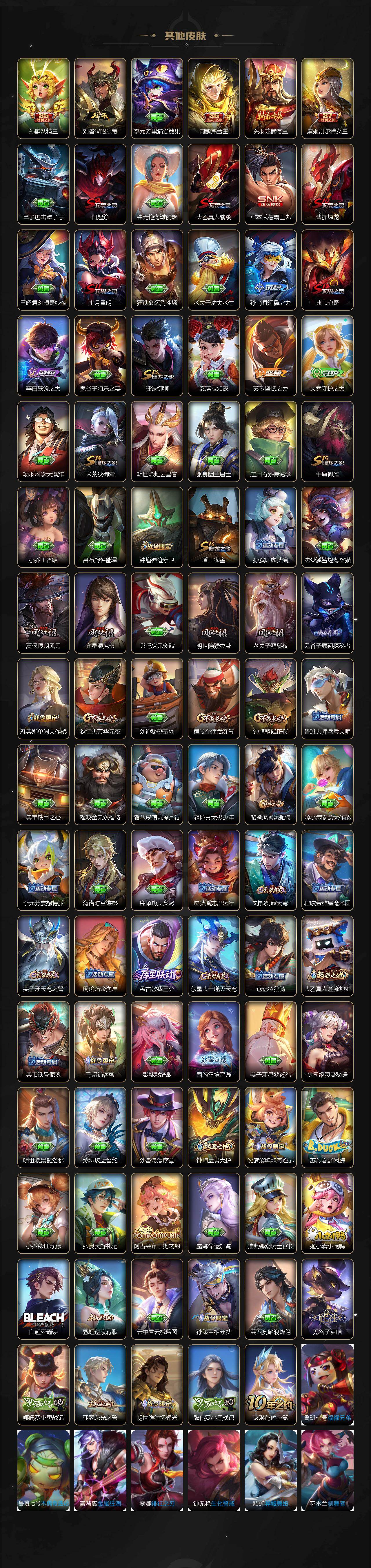 WZ03479075王者荣耀账号详情图5