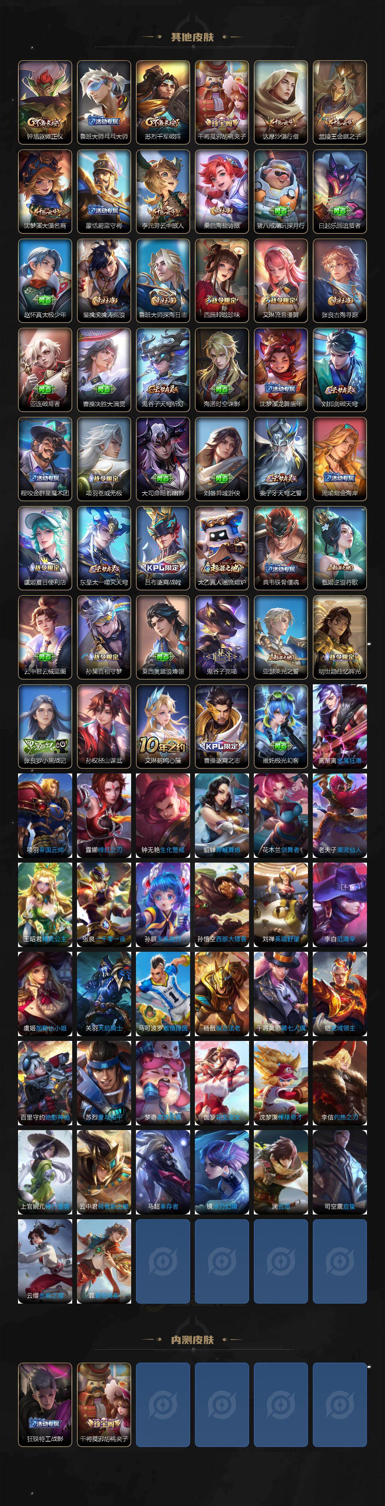 WZQM487765王者荣耀账号详情图5