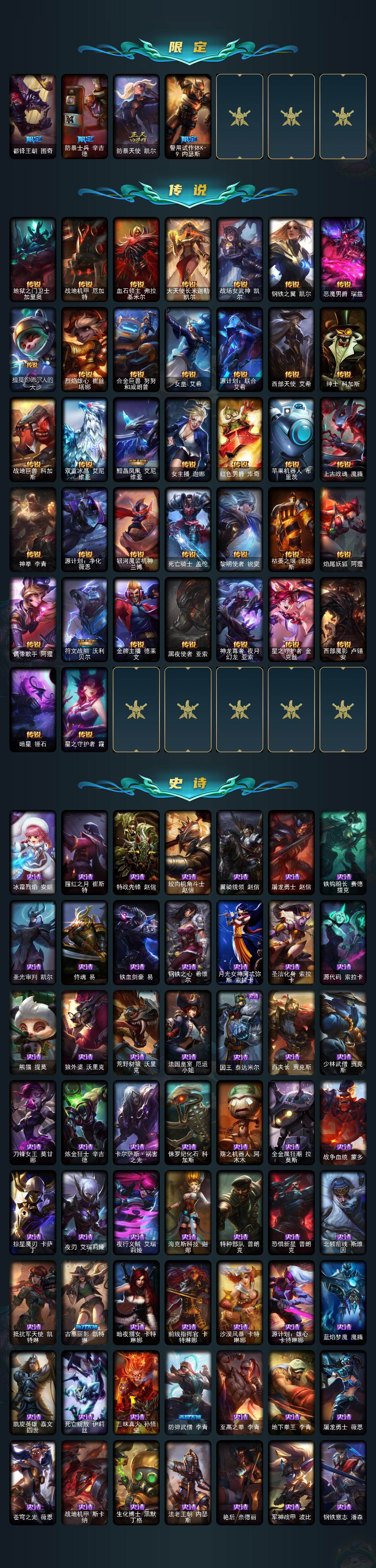 LOLEY47466英雄联盟账号详情图3 LOLEY47466英雄联盟账号详情图3