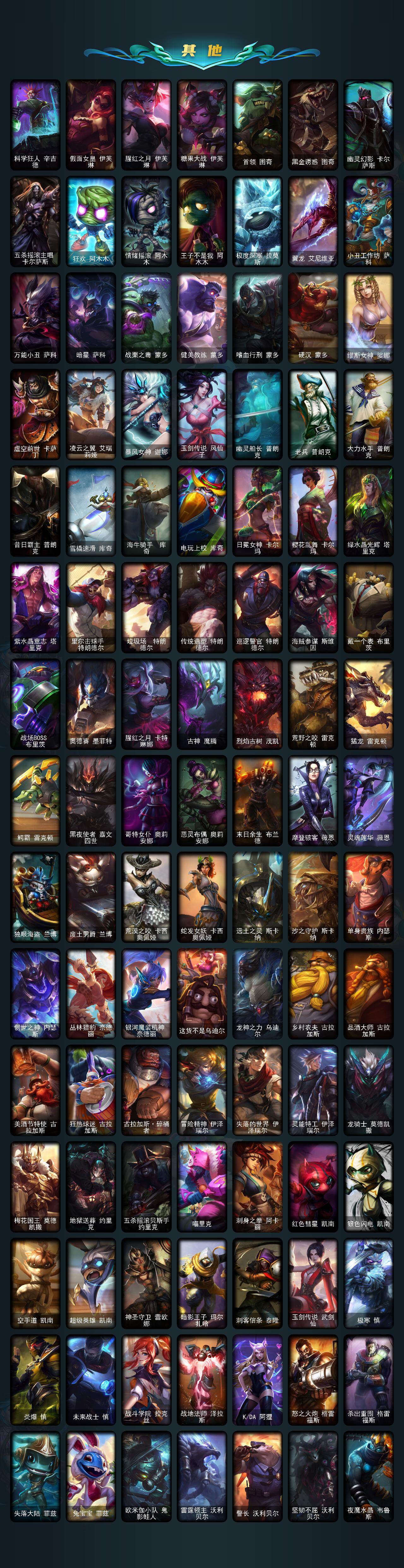 LOLEY47466英雄联盟账号详情图5 LOLEY47466英雄联盟账号详情图5