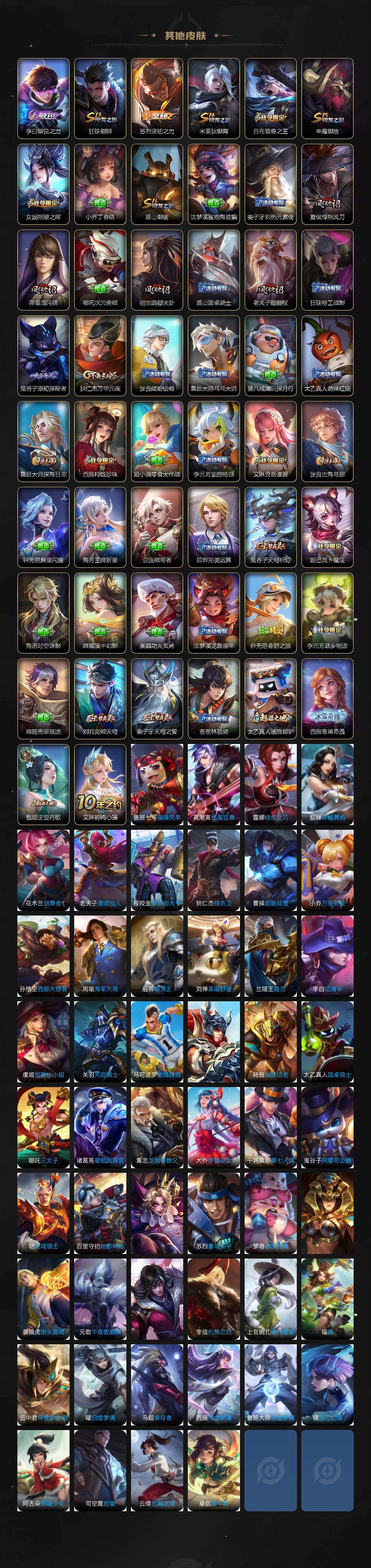 WZJZ493139王者荣耀账号详情图4