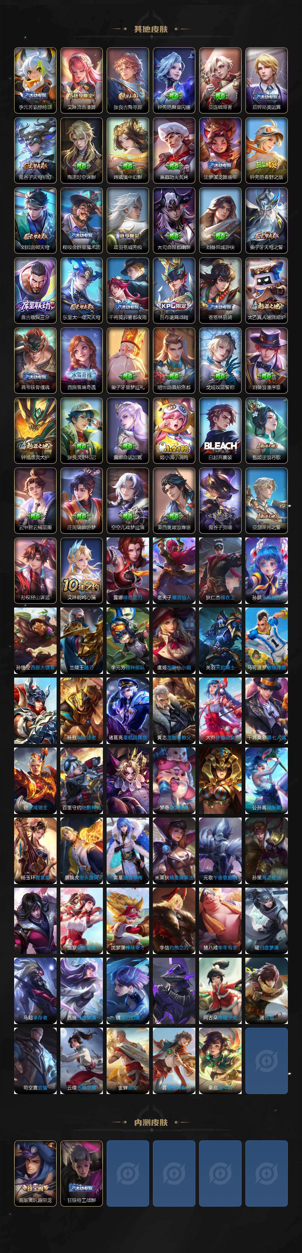 WZQM487735王者荣耀账号详情图5