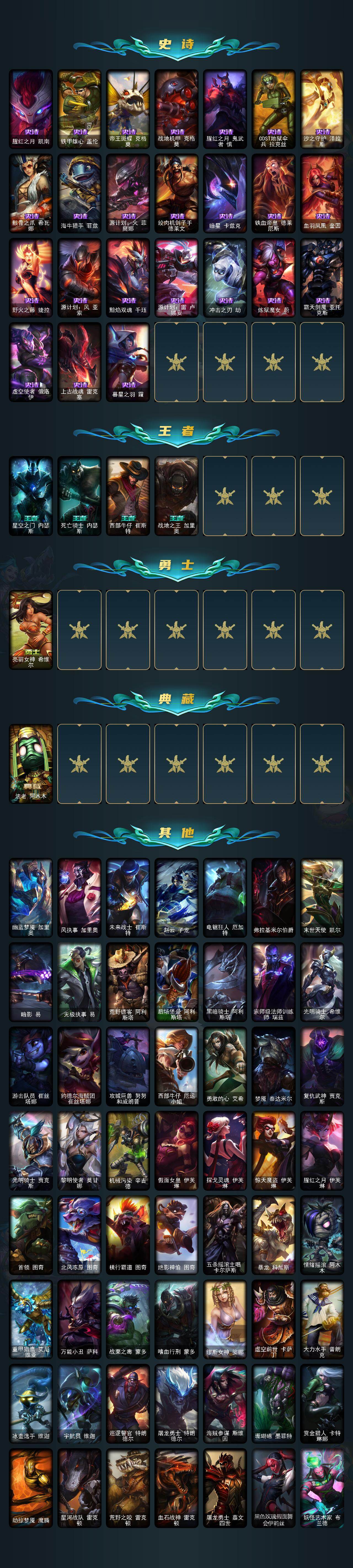 LOLLE47585英雄联盟账号详情图3