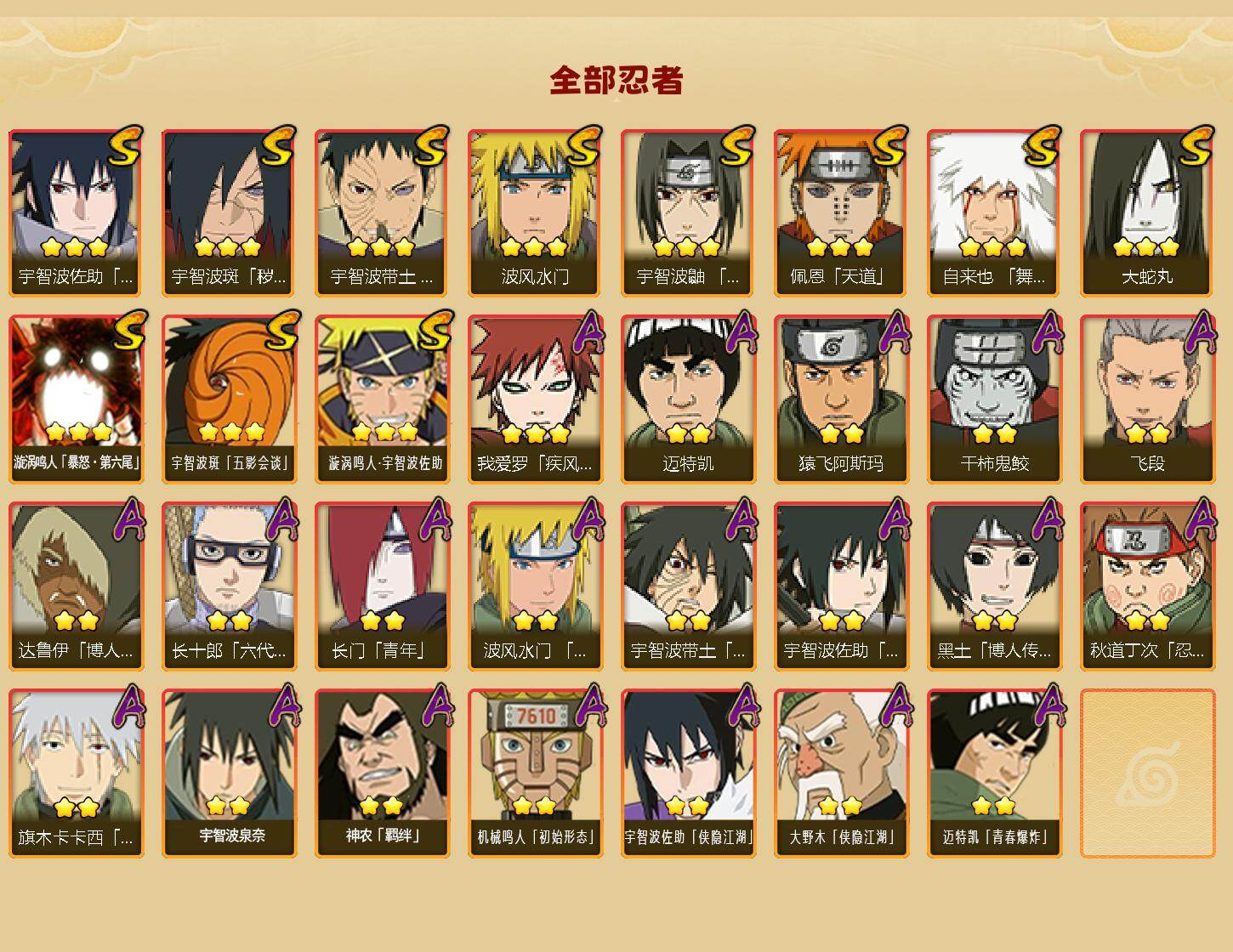 HYLFY45060火影忍者账号详情图2