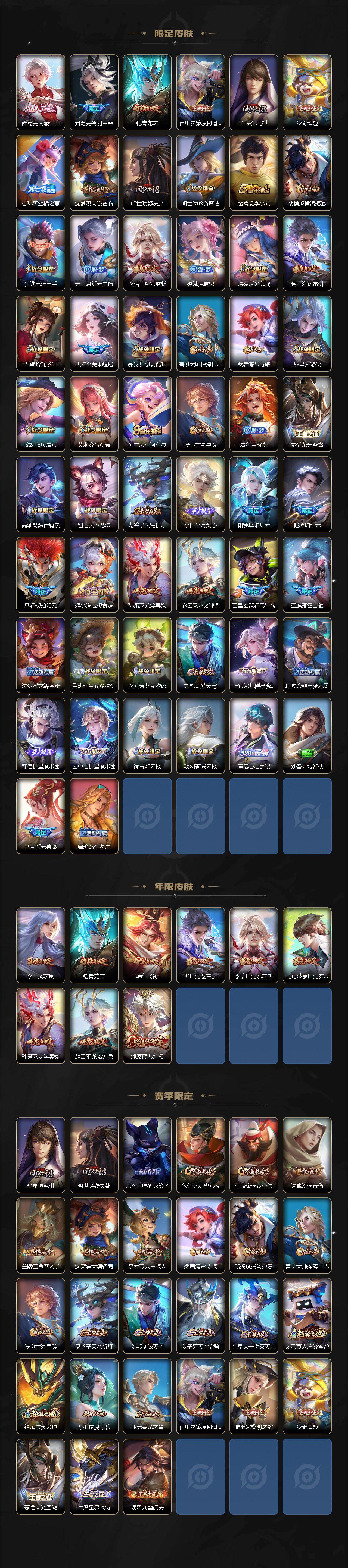 WZLX485503王者荣耀账号详情图3