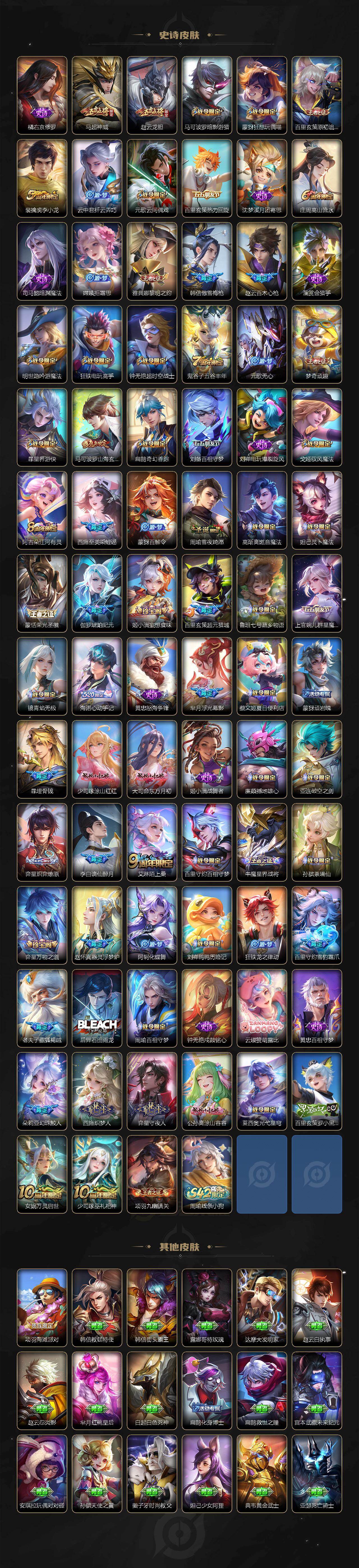 WZLX485503王者荣耀账号详情图5