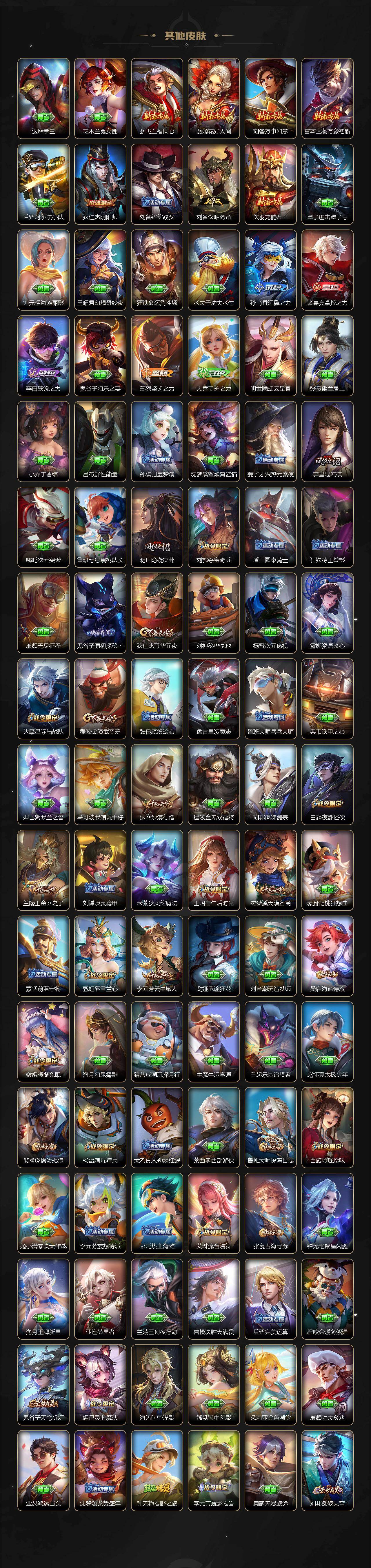 WZLX485503王者荣耀账号详情图6