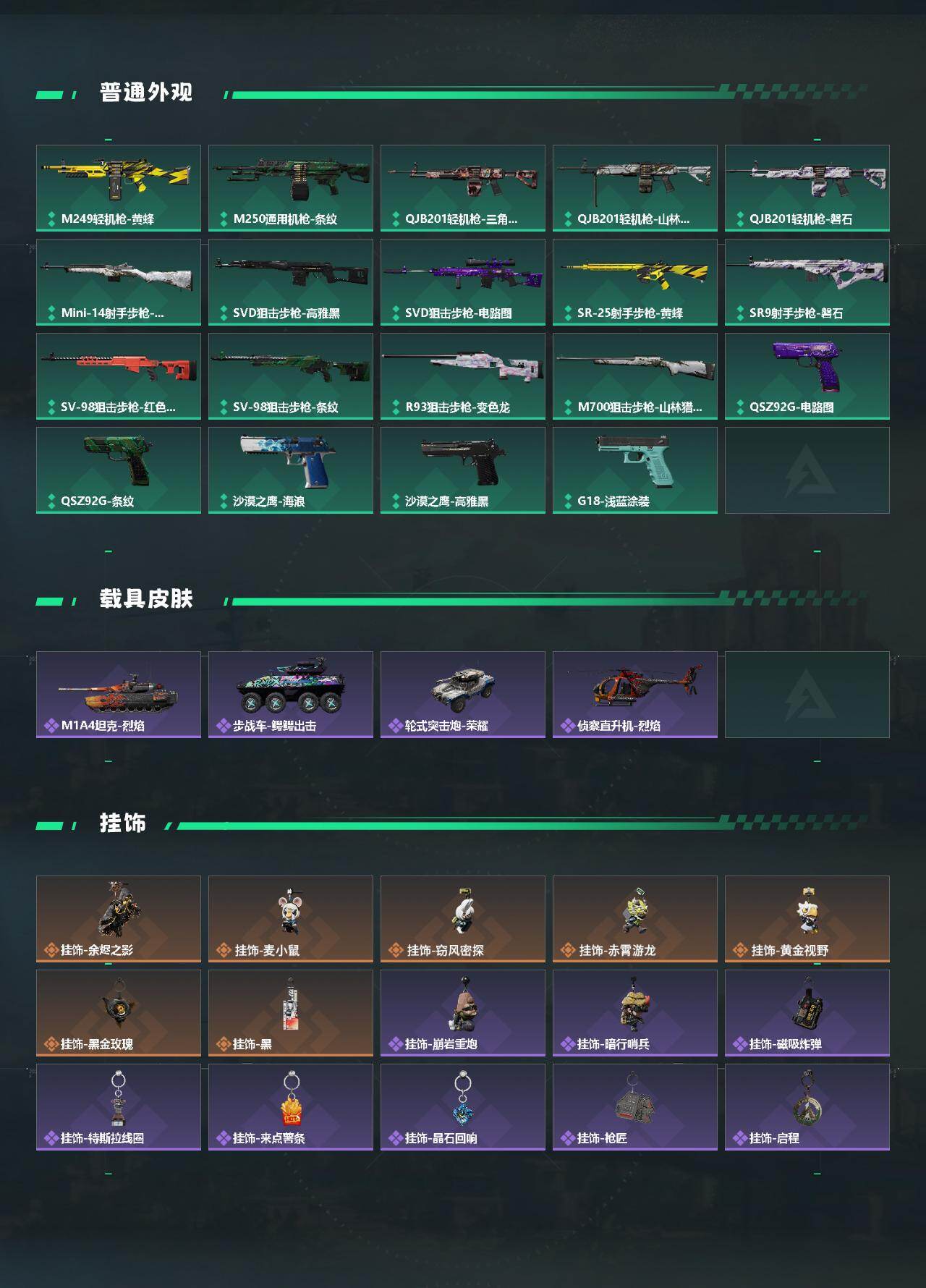 SJZQM421012三角洲行动账号详情图5